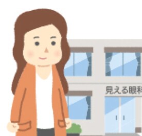 網膜症と黄斑浮腫