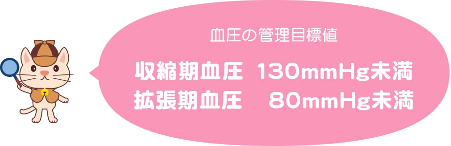 血圧の管理目標値 収縮期血圧130mmHg未満 拡張期血圧 80mmHg未満 血圧の管理目標値 収縮期血圧130mmHg未満 拡張期血圧 80mmHg未満