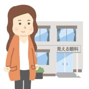 網膜症と黄斑浮腫