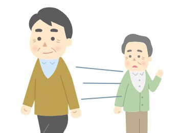 ヒトの顔が識別できない