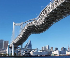 ゆがんで見える